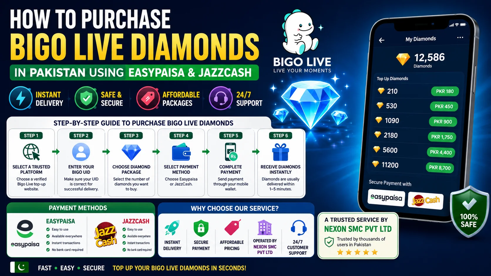 How to Purchase Bigo Live Diamonds in Pakistan Using Easypaisa & JazzCash (Complete Guide)