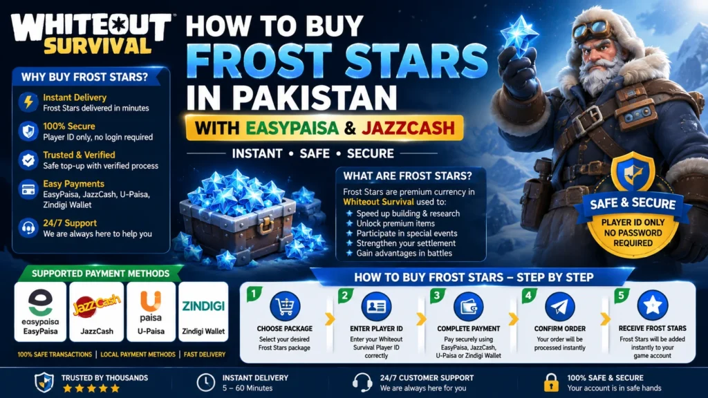 Whiteout Survival Frost Stars in Pakistan