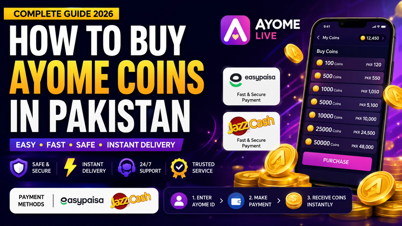 How to Buy Ayome Coins in Pakistan