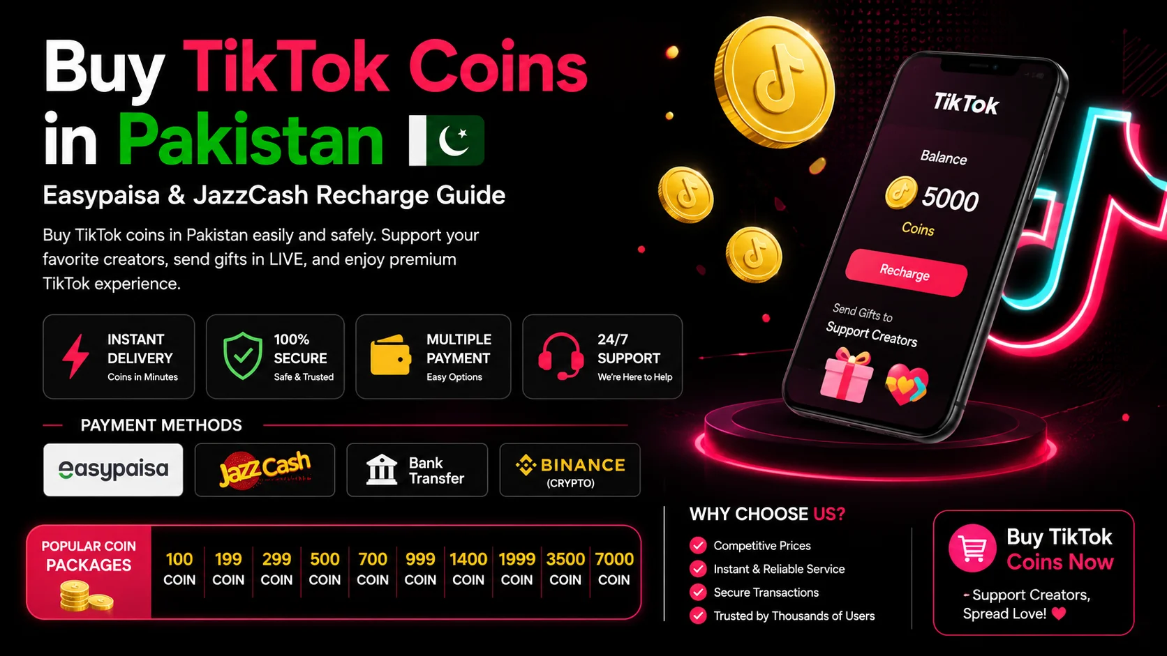 How to Buy and Recharge TikTok Coins in Pakistan