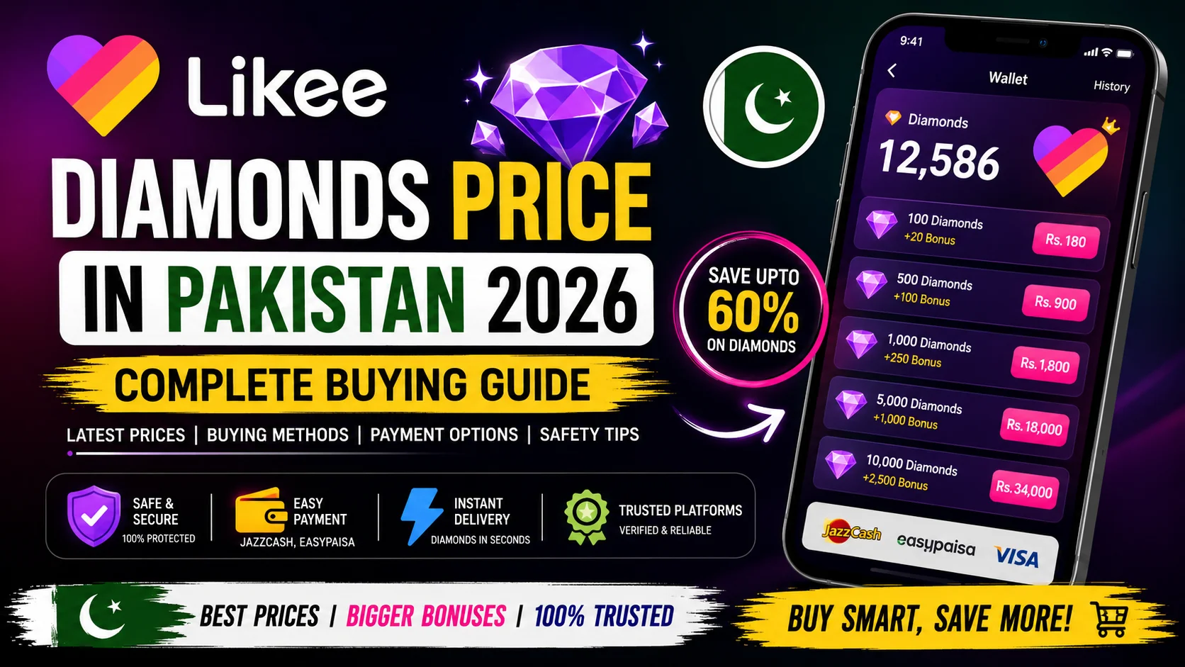Likee Diamonds Price in Pakistan 2026 – Complete Buying Guide