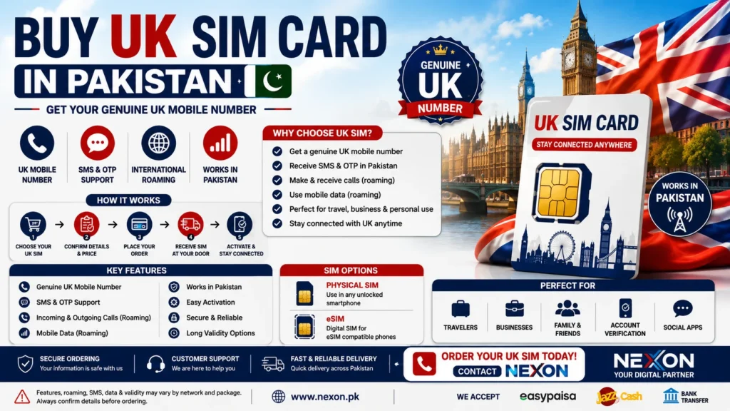 How to Buy a UK SIM Card in Pakistan Complete Guide from nexon.pk