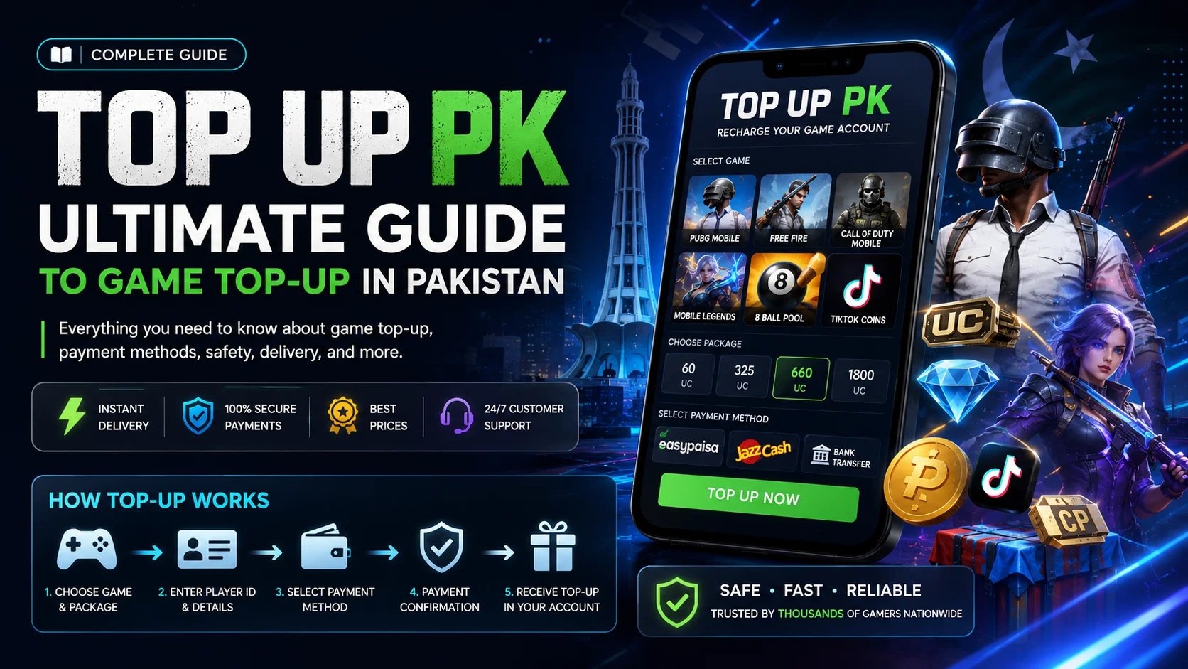 Top Up PK Complete Guide to Online Game Top-Ups and Digital Recharge in Pakistan