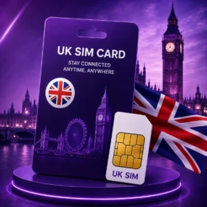 UK SIM in Pakistan – Buy UK SIM & Check Price from nexonpk