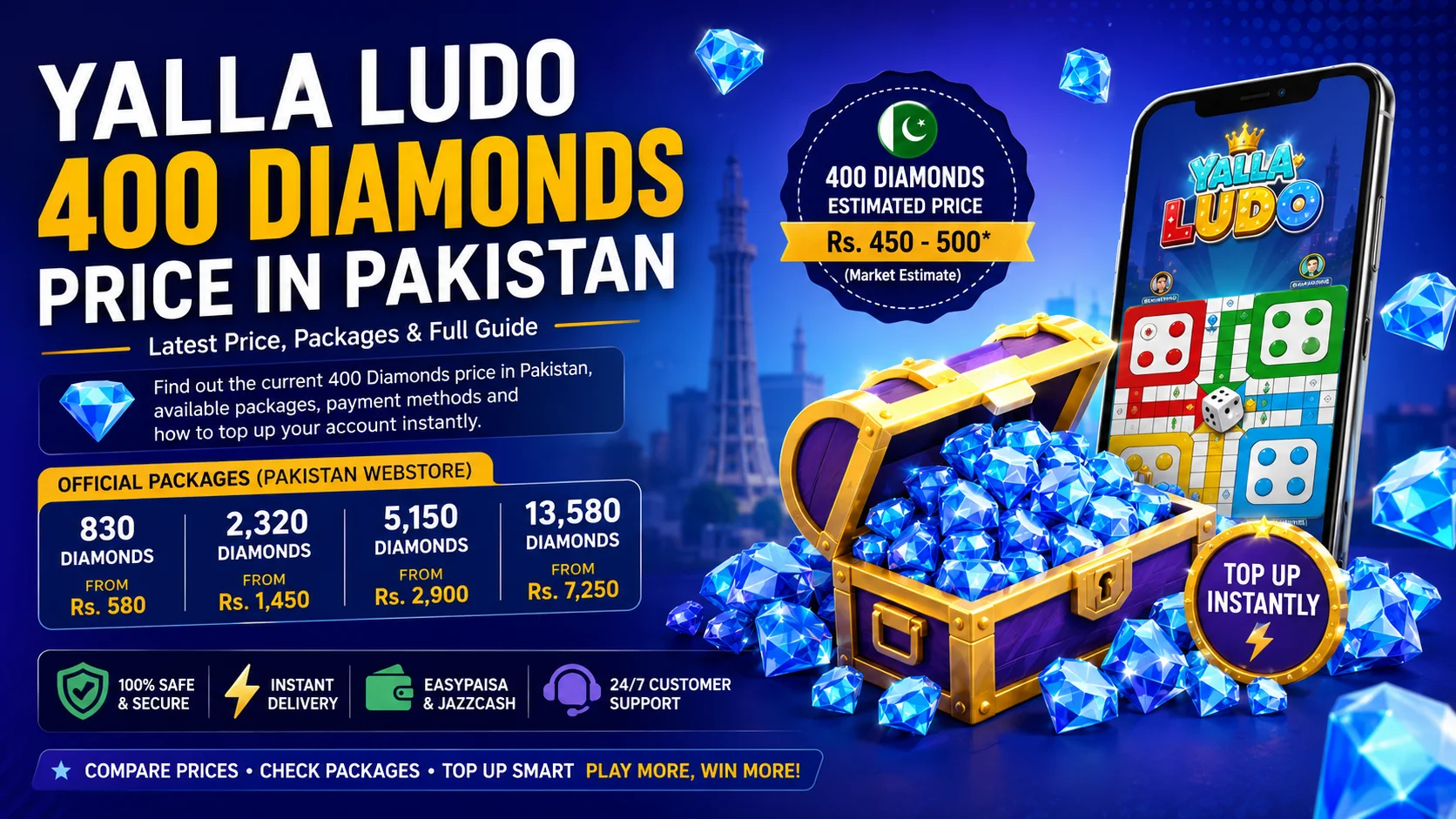 Yalla Ludo 400 Diamonds Price in Pakistan – Complete Online Guide 2026 from nexon.pk