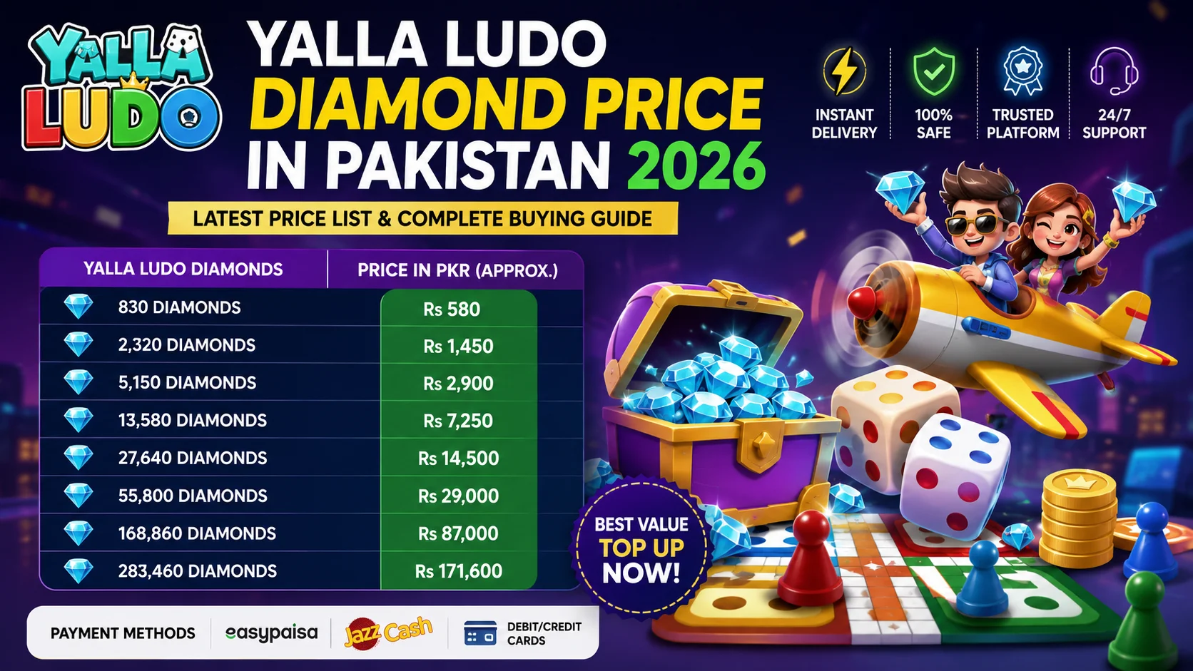 Yalla Ludo Diamond Price in Pakistan 2026 Complete Price & Buying Guide by nexonpk