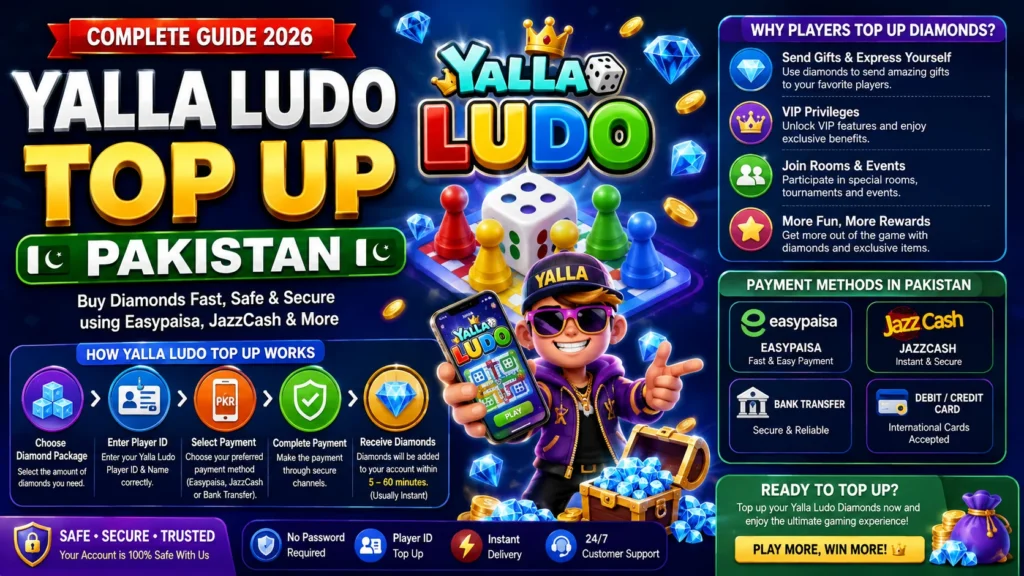 Yalla Ludo Top Up Pakistan – Complete Guide to Diamonds, Recharge & Safe Payments