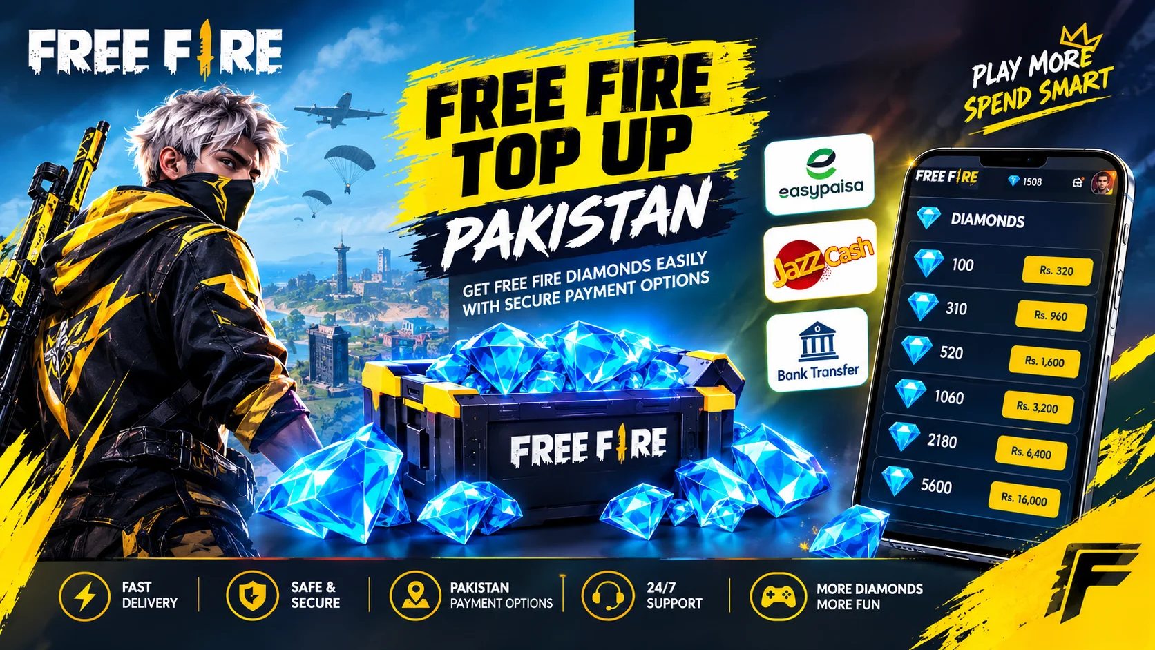 Free Fire Top Up Pakistan Complete Guide to Diamonds, Player ID & Payment Methods